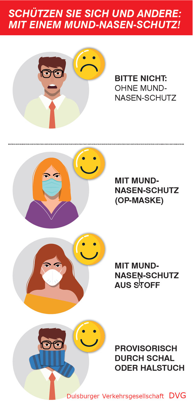DVG_Aufkleber_Empfehlung_Mund-Nase-Schutz